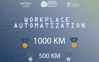 Hackathon: “Workplace Automatization”