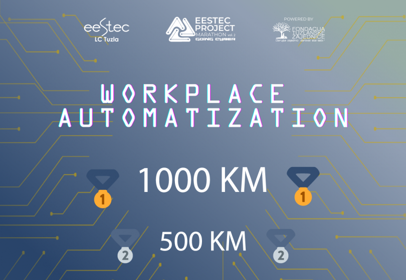 Hackathon: “Workplace Automatization”
