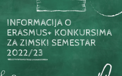 Informacija o ERASMUS+ konkursima za zimski semestar 2022/23