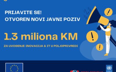 Otvoren novi javni poziv projekta Evropske unije  1,3 miliona KM za modernizaciju poljoprivredno-prehrambenog sektora u BiH