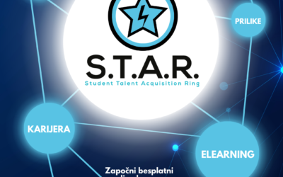 STAR – domaća, eLearning platforma!