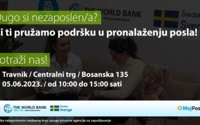 Poziv za nezaposlene – 6.juni od 10:00 do 15:00h Banja Luka